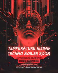 Temperature Rising at Oasis