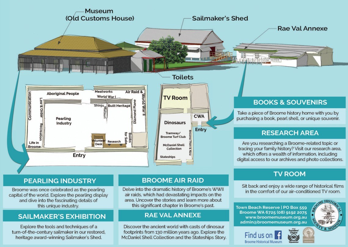 Broome Historical Museum Map